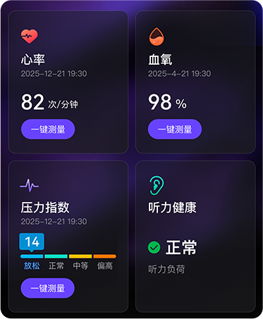 实时连续精准监测