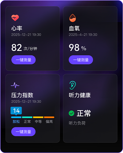 实时连续精准监测