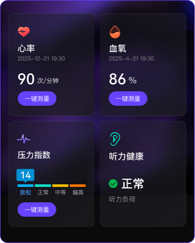 实时连续精准监测